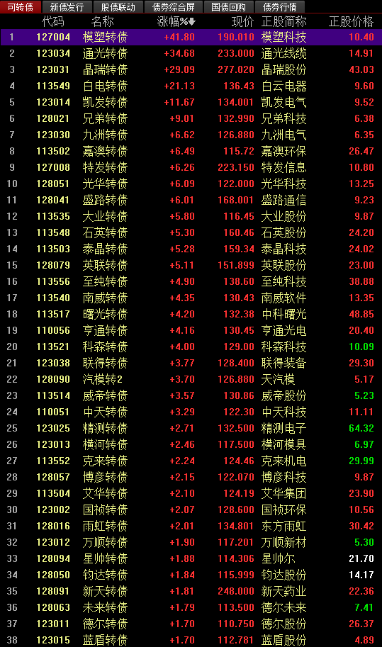 002248最新消息,关于002248的最新消息全面解析