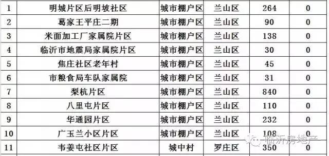 绥德2017最新卖房信息,绥德地区最新卖房信息概览（2017年）