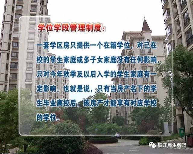 铜陵学区房划分最新,铜陵学区房划分最新动态及其影响