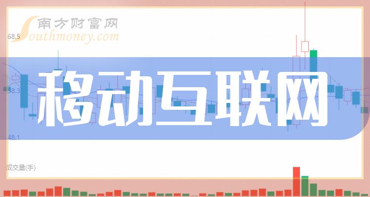 商洛移动最新靓号,商洛移动最新靓号，探索与体验时尚通讯之旅