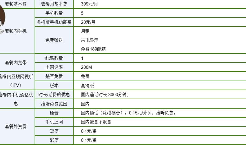 北京移动最新套餐2017,北京移动最新套餐2017，迈向更智能、更便捷的移动通信时代