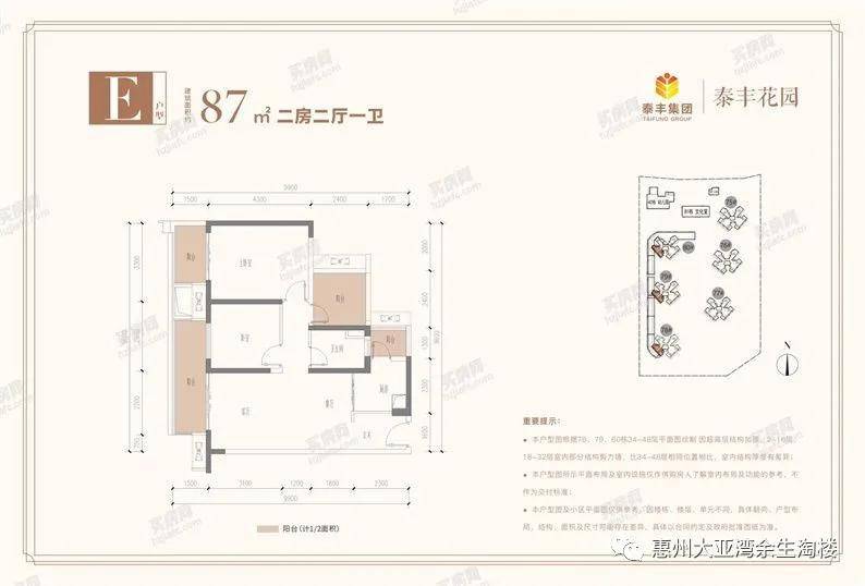 大亚湾海恋家最新价,大亚湾海恋家最新房价分析