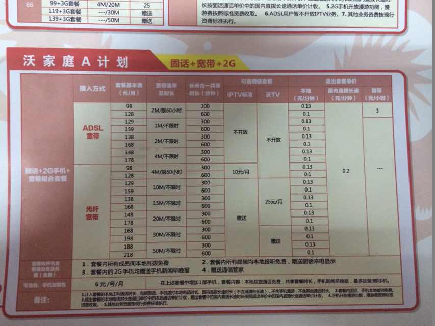 抚顺联通宽带最新资费,抚顺联通宽带最新资费介绍