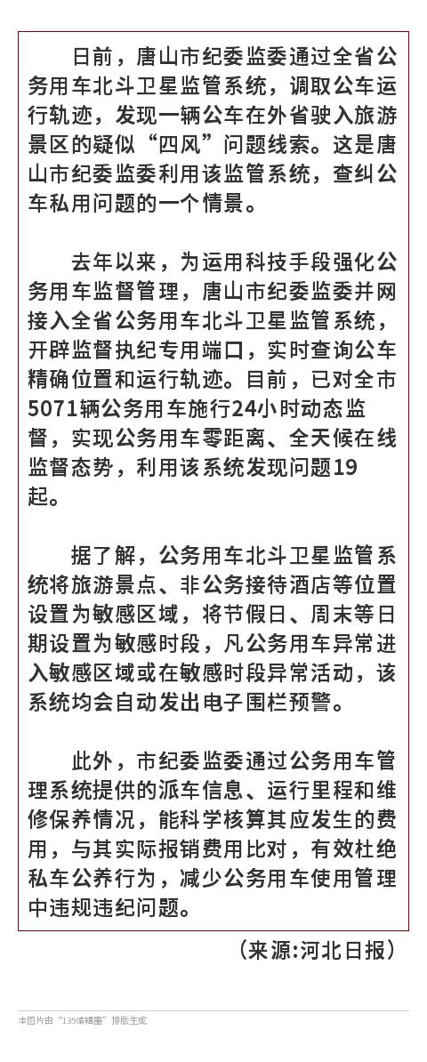 唐山公车拍卖最新信息,唐山公车拍卖最新信息，一场公开透明的盛宴