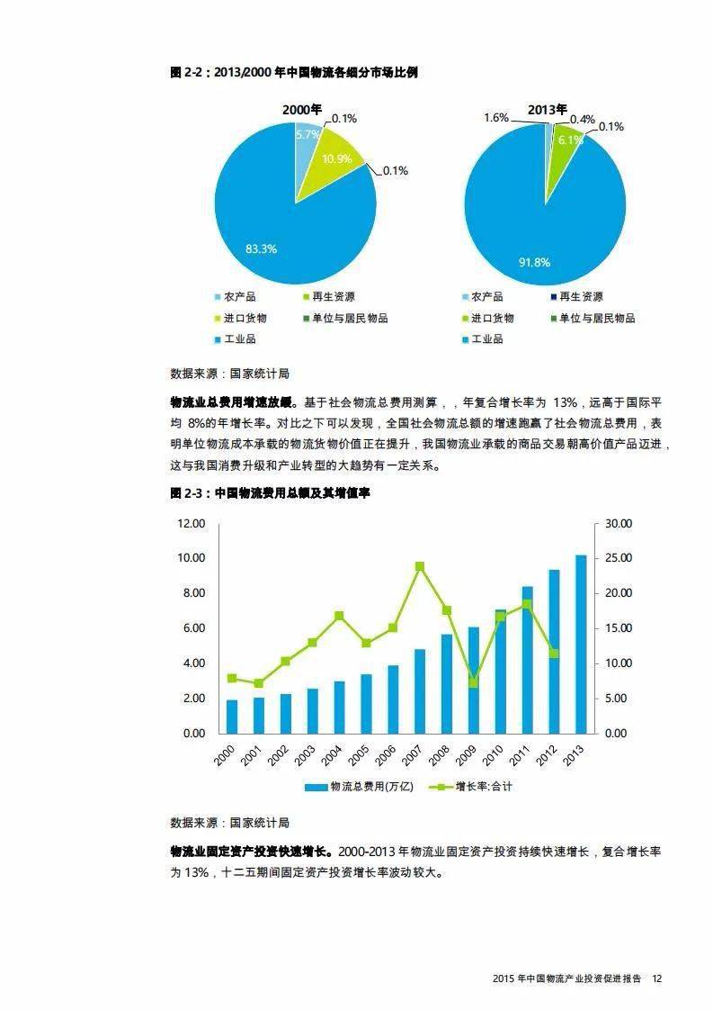 快讯通 第357页