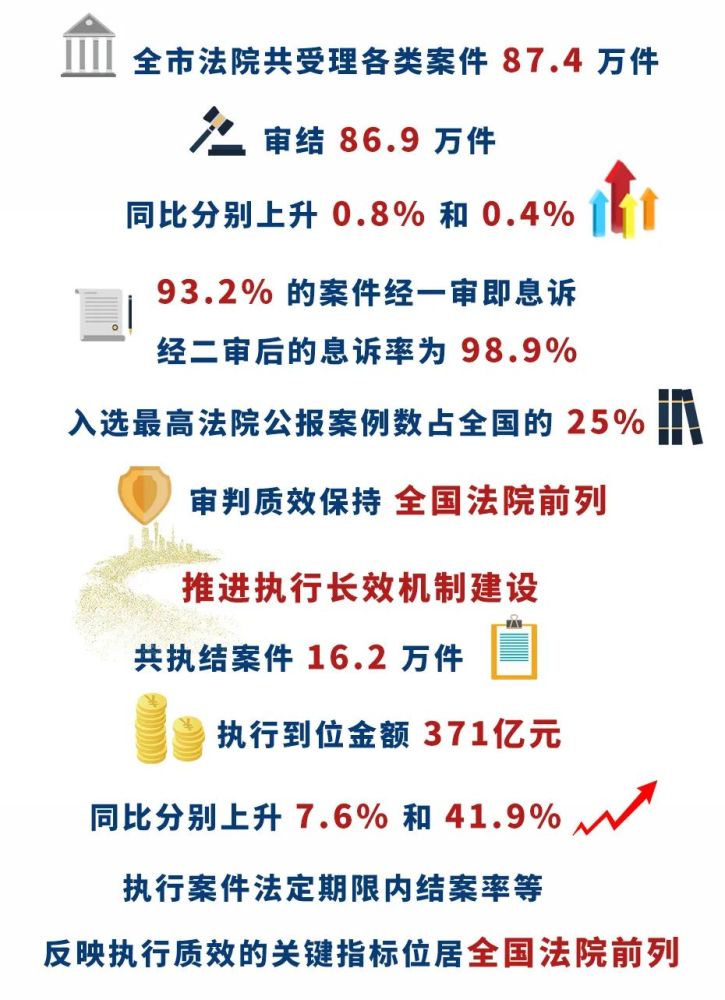 送达最新司法解释,送达最新司法解释，重塑法治精神的指引灯塔