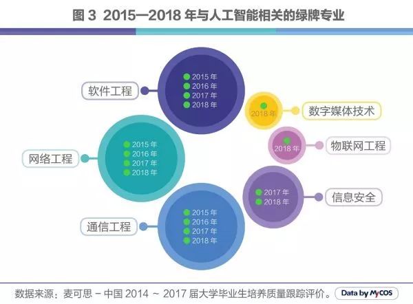 最新打胶外包招聘,最新打胶外包招聘，行业趋势与职业发展机遇