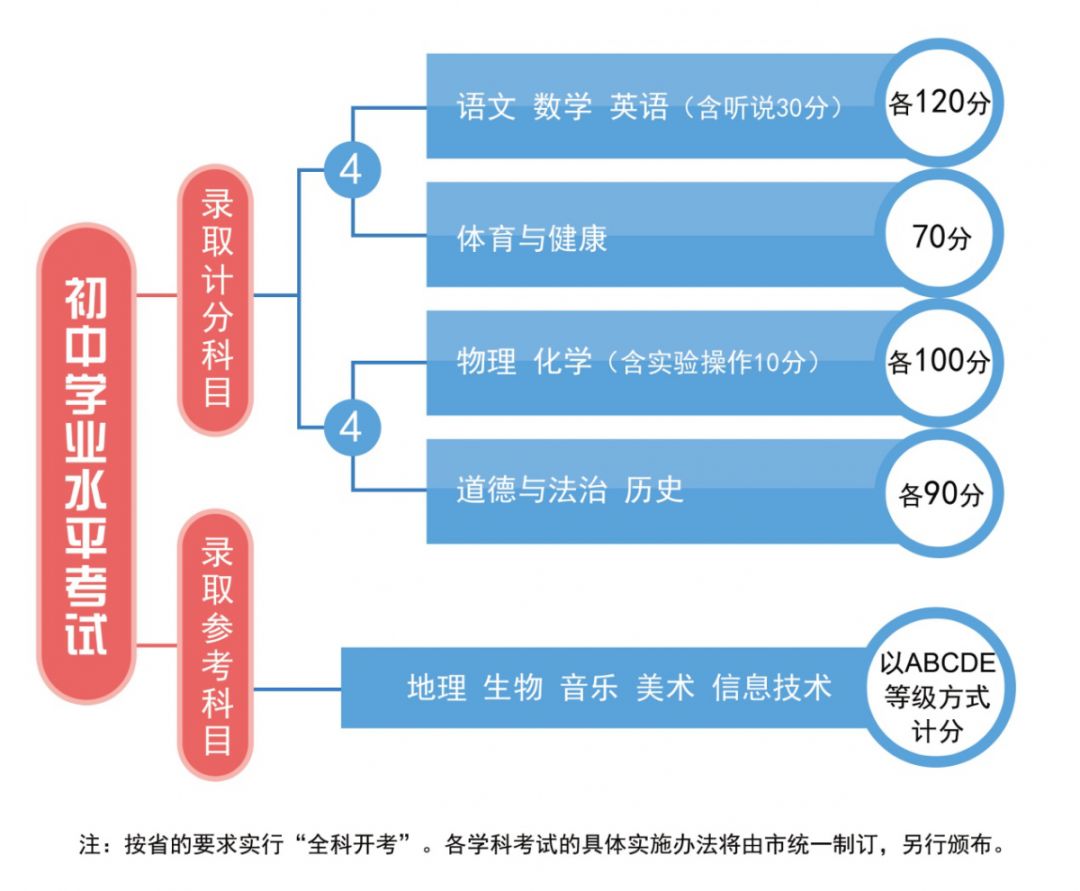 2017广州最新限外,广州最新限外政策解读与实施影响分析