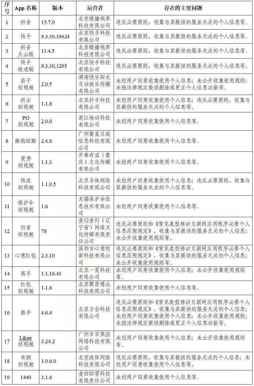 双辽最新招聘信息,双辽最新招聘信息概览