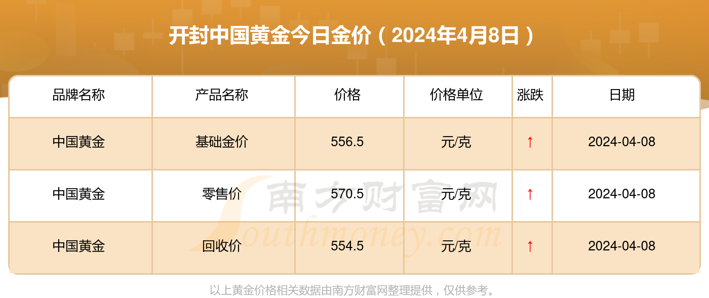 企业文化 第357页