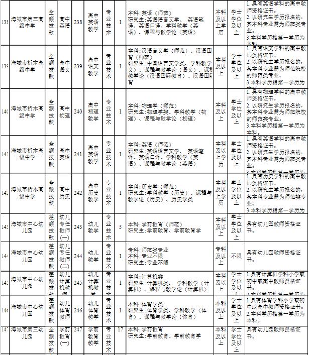 鞍山最新女工招工信息,鞍山最新女工招工信息及其影响