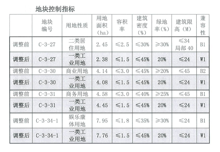 资讯 第339页