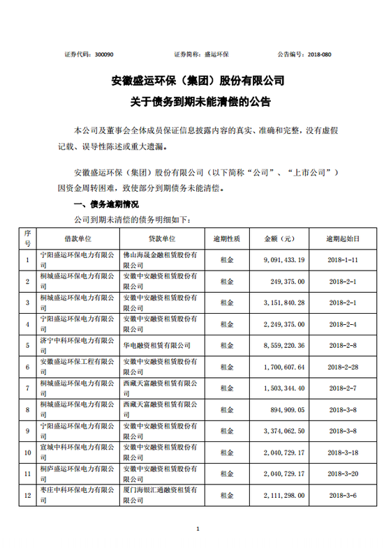 盛运环保最新公告,盛运环保最新公告，迈向未来的重要步伐与战略展望