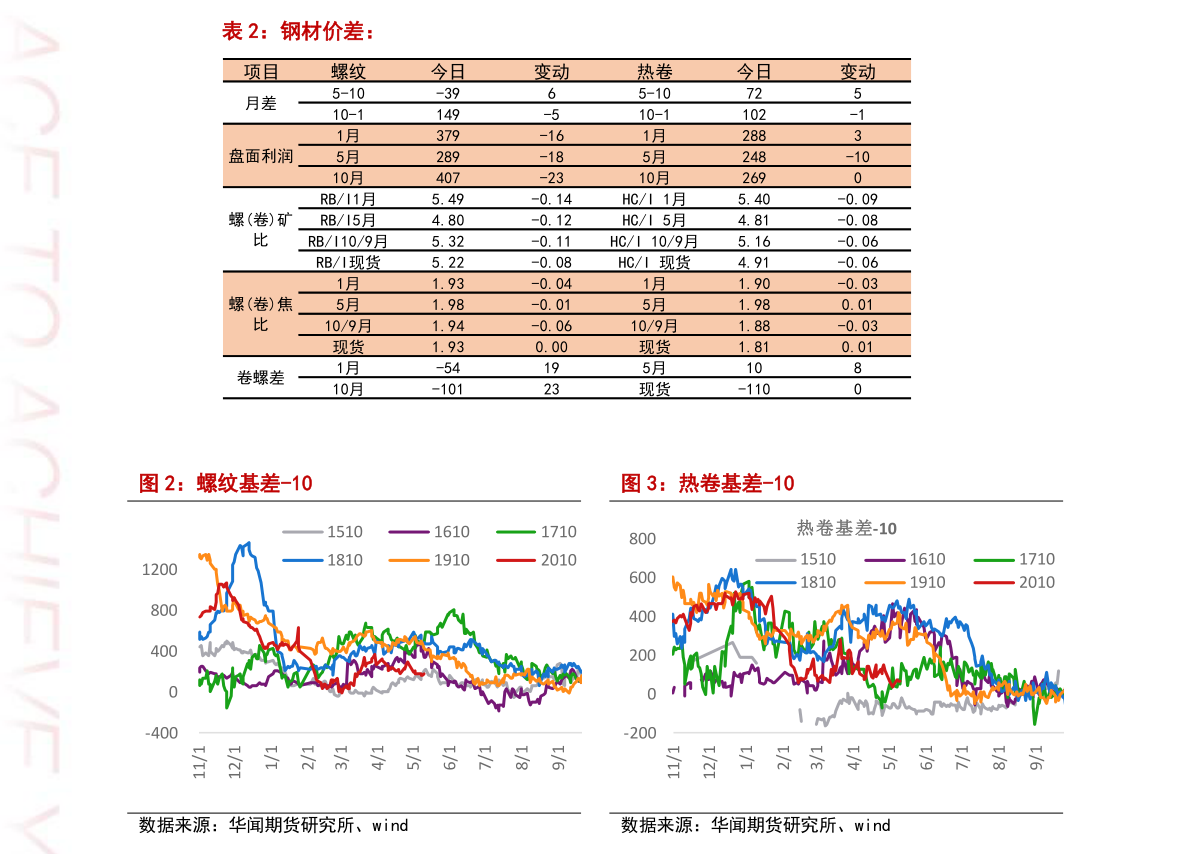 上海今日稀土最新价格,上海今日稀土最新价格，市场趋势与未来展望