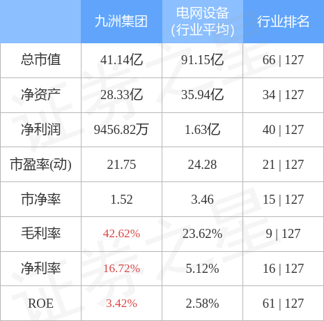 九有股份最新资讯,九有股份最新资讯深度解析