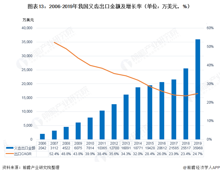 怒目而视 第8页