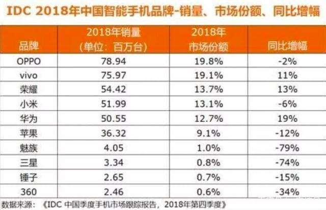 技术咨询 第341页