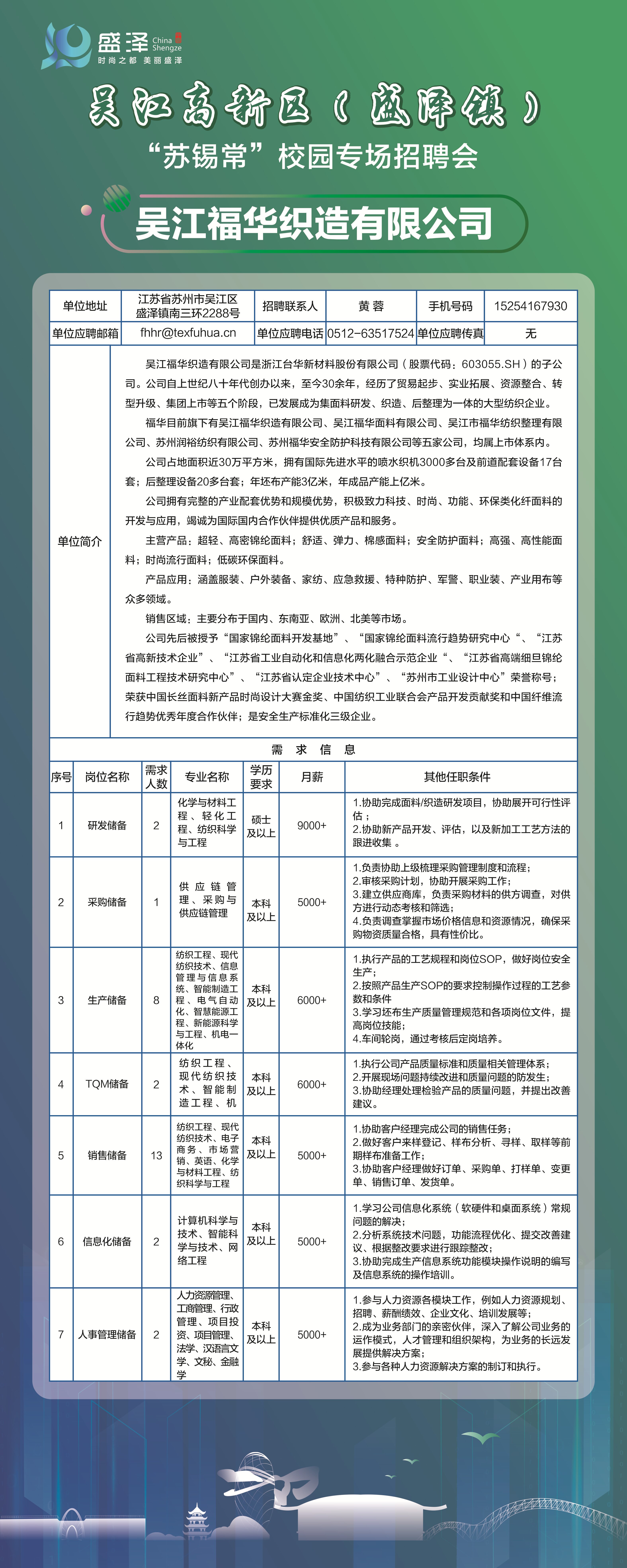 招工最新招聘信息,最新招工信息概览，职业机会与未来发展