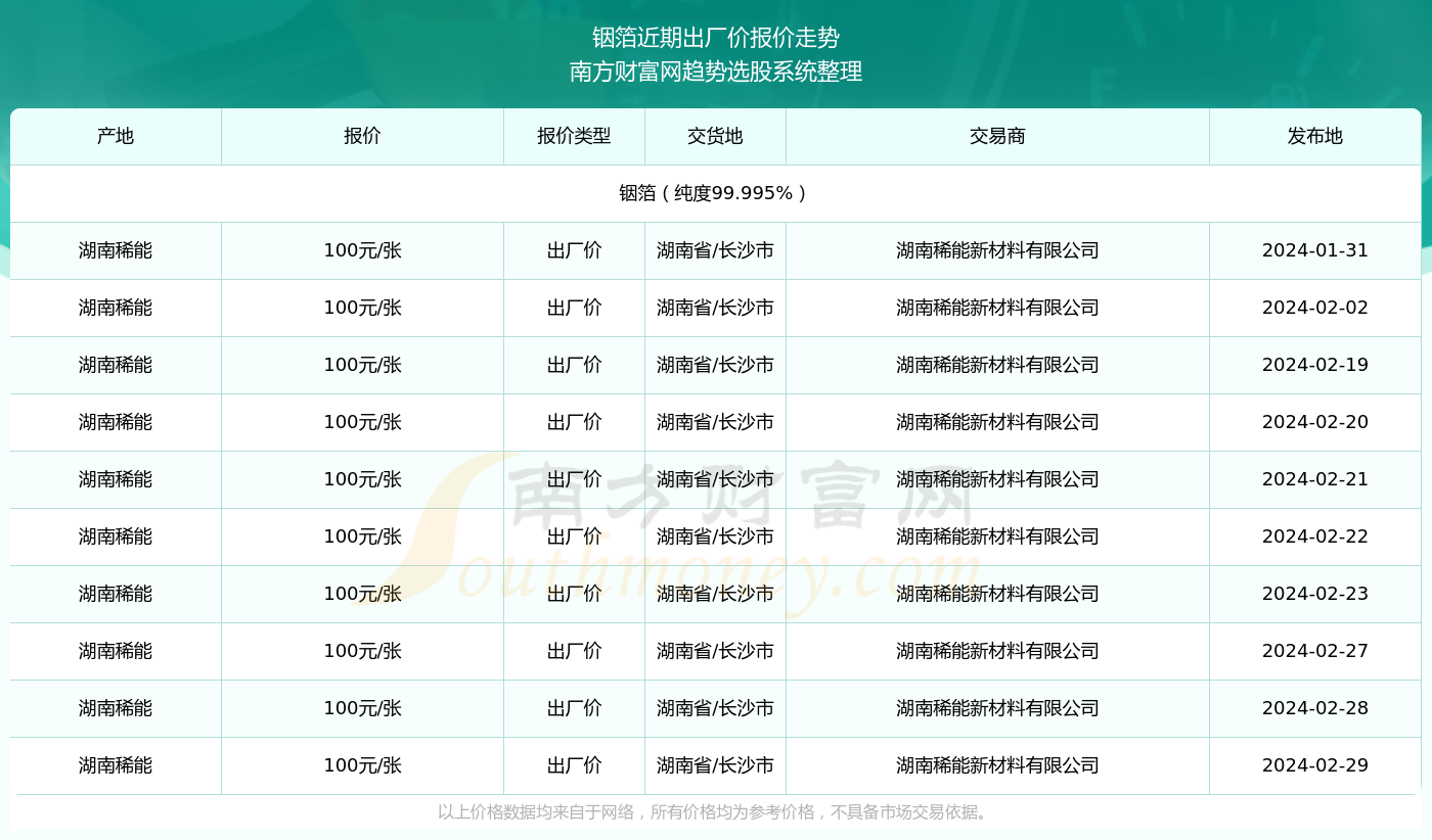 汹涌澎湃 第9页