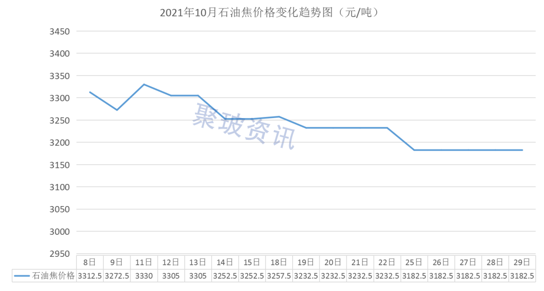 企业文化 第339页