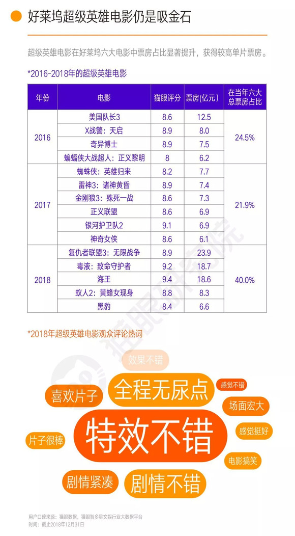 最新电影实时票房,最新电影实时票房，揭示电影市场的繁荣与挑战