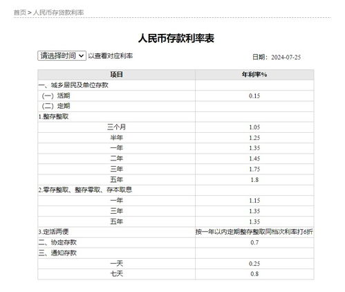 售前咨询 第336页