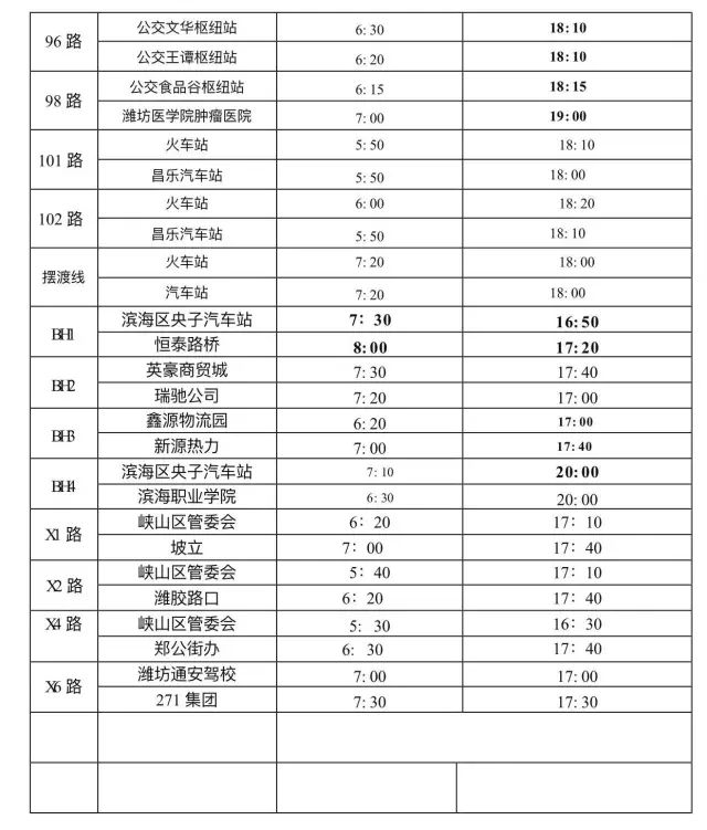 潍坊最新人事任免,潍坊最新人事任免动态