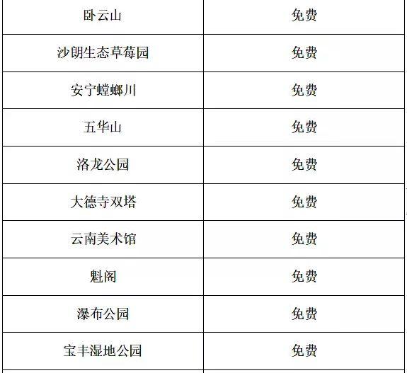 2024年抚恤金表最新,2024年抚恤金表最新概览与解读