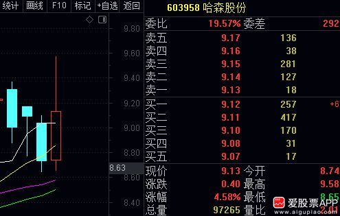 飞流直下 第10页