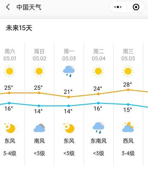 扎旗天气预报15天最新,扎旗天气预报，未来15天的最新气象信息