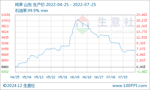 企业文化 第329页