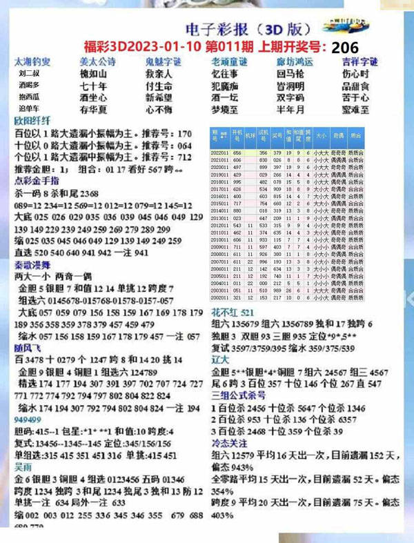 3d最新藏机图,探索最新3D藏机图，揭秘其魅力与独特之处