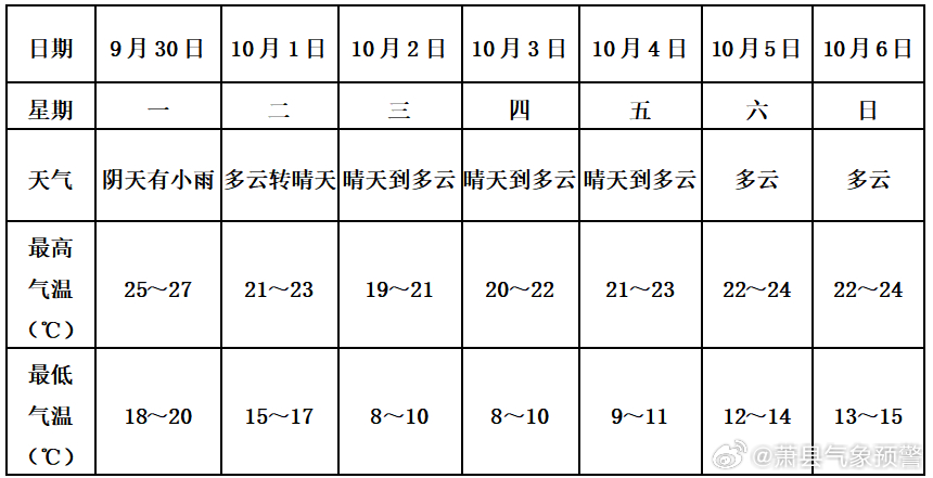 画蛇添足 第6页