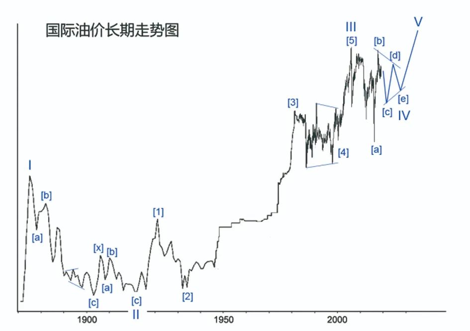 企业文化 第320页