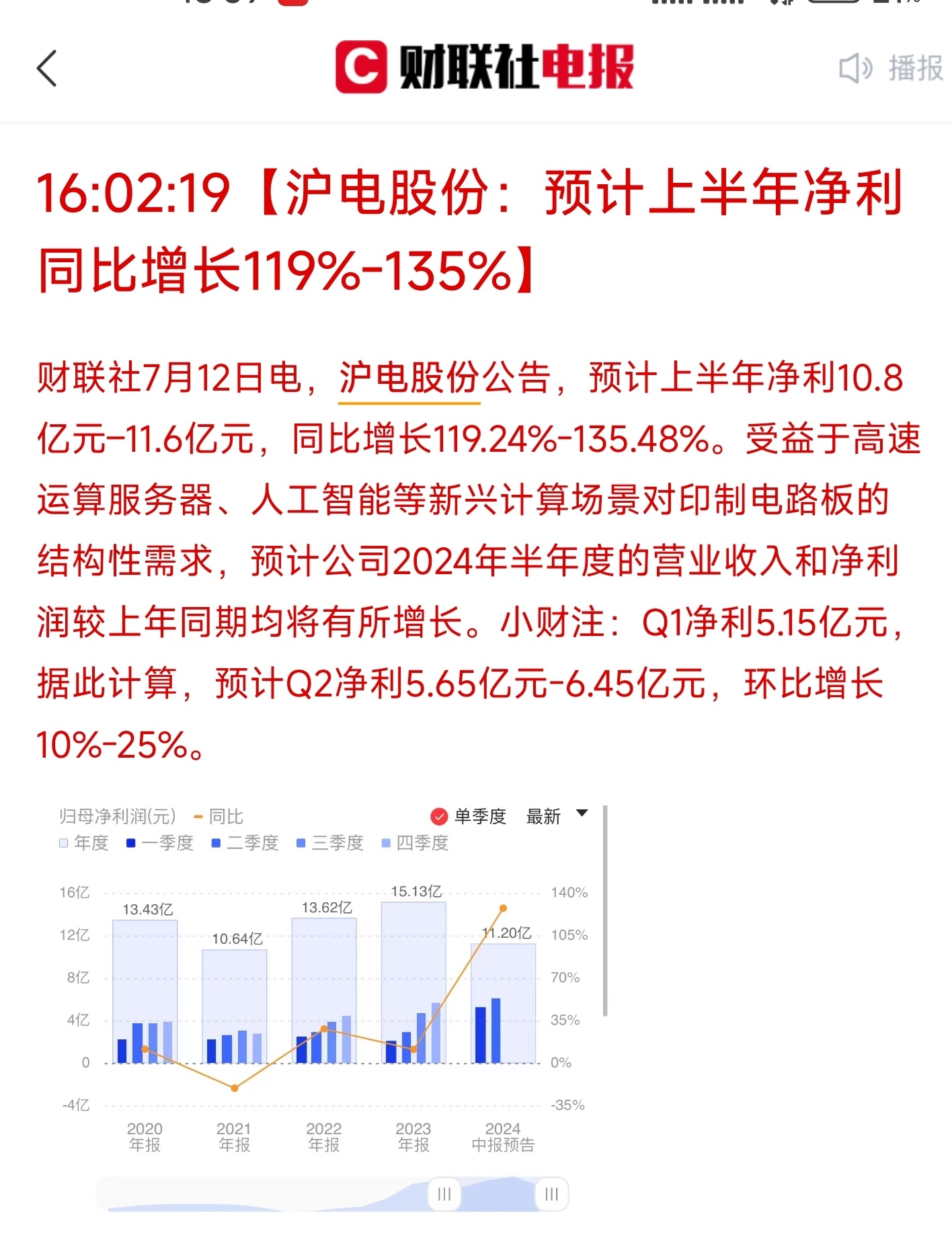 沪电股份最新消息,沪电股份最新消息全面解析