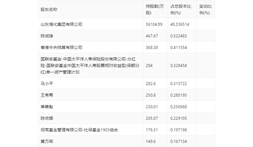 2024新奥历史开奖记录56期,揭秘新奥历史开奖记录第56期，探寻未来的幸运之门（关键词，新奥历史开奖记录、第56期）