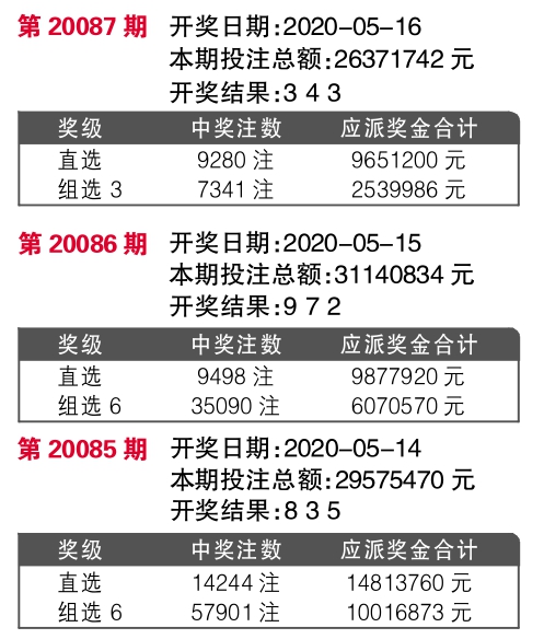 快讯通 第307页