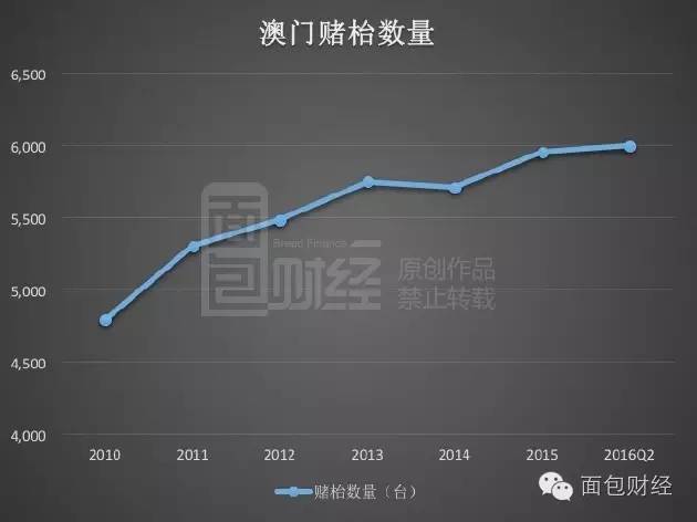 澳门最精准正最精准龙门蚕2024,澳门最精准正最精准龙门蚕，探索与预测（2024展望）