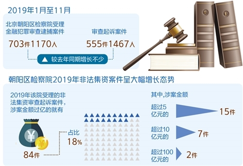 企业文化 第306页