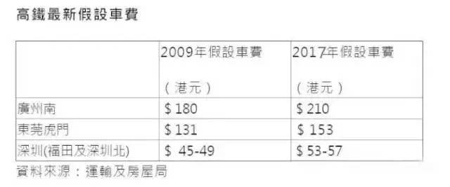 香港马资料更新最快的,香港马资料更新最快的来源与解析