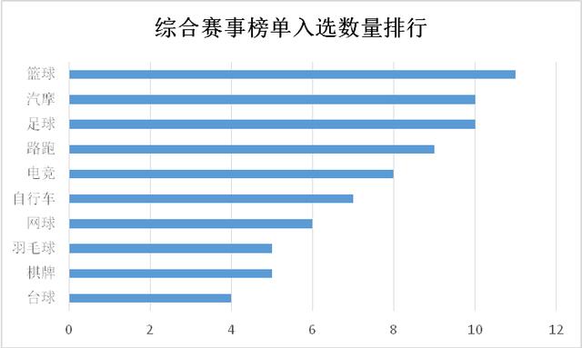 快讯通 第291页