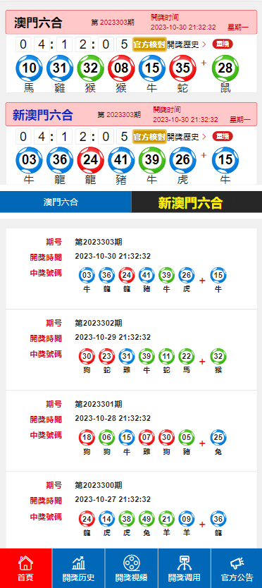 澳门开彩开奖结果2023澳门今天开奖,澳门开彩开奖结果2023年最新动态及今天开奖分析