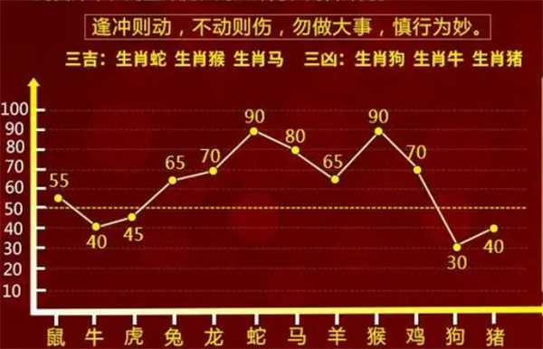 澳门一肖一码100准,澳门一肖一码100%准确预测的背后，犯罪与法律的对决