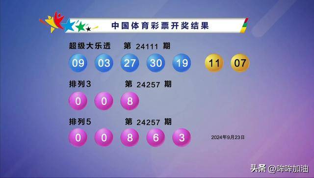 4949最快开奖结果今晚,警惕网络赌博风险，远离非法彩票投注平台