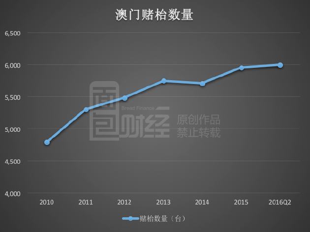 画龙点睛_1 第15页