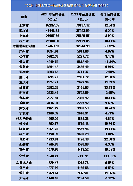 2024年香港港六 彩开奖号码,预测与畅想， 2024年香港港六彩的开奖号码