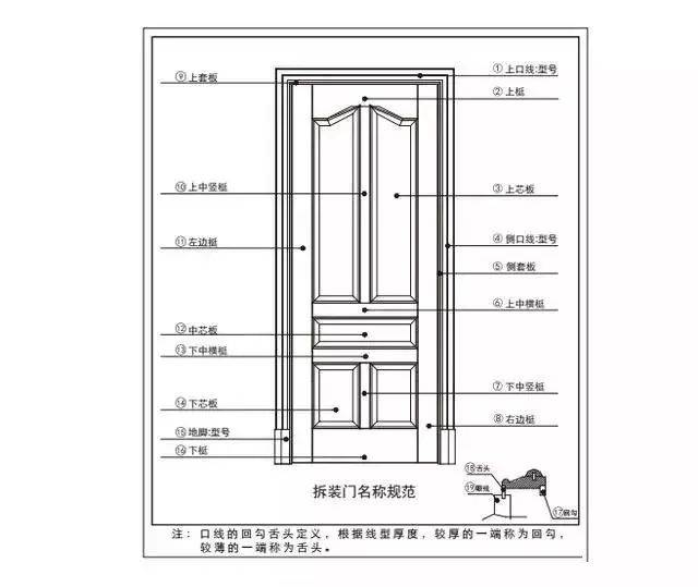 新门内部资料精准大全,新门内部资料精准大全，深度解析与全面洞察