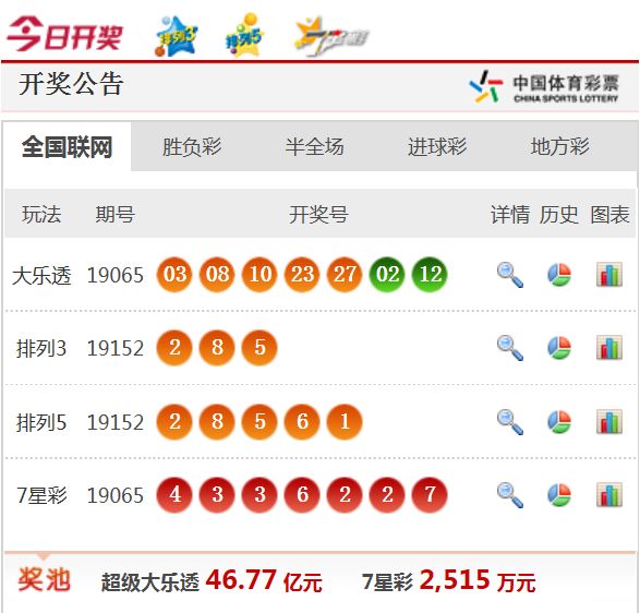 厉兵秣马 第10页