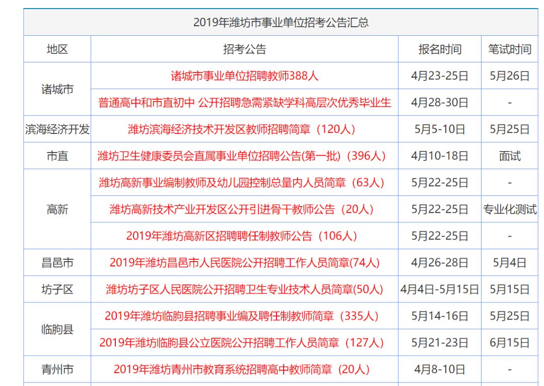 正版综合资料一资料大全,正版综合资料一资料大全，价值、获取与应用