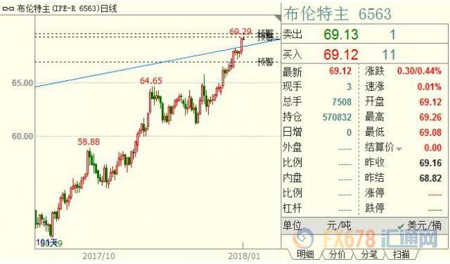 新澳天天开奖资料大全最新54期129期,关于新澳天天开奖资料大全最新期的探讨与警示——警惕违法犯罪风险